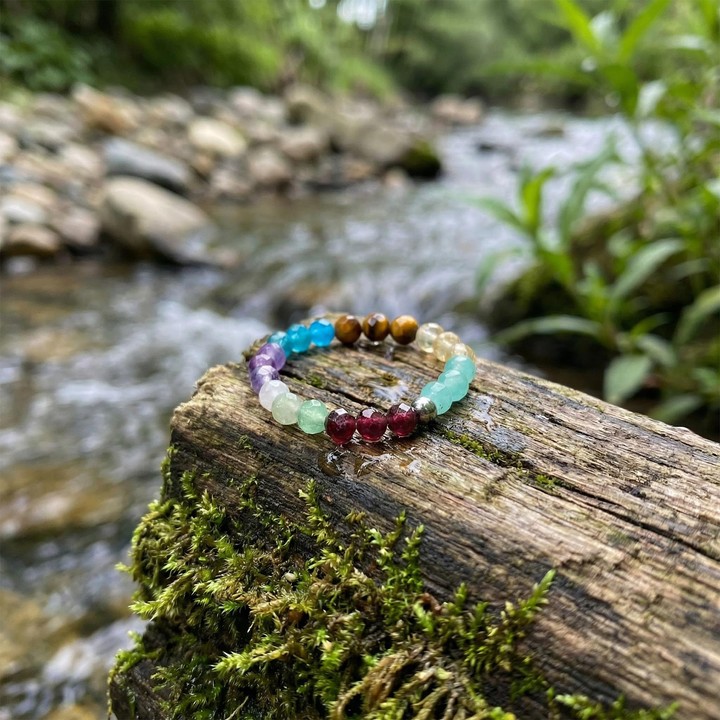 Çakra Taşlı Lastikli Yüzük – 3.5 mm