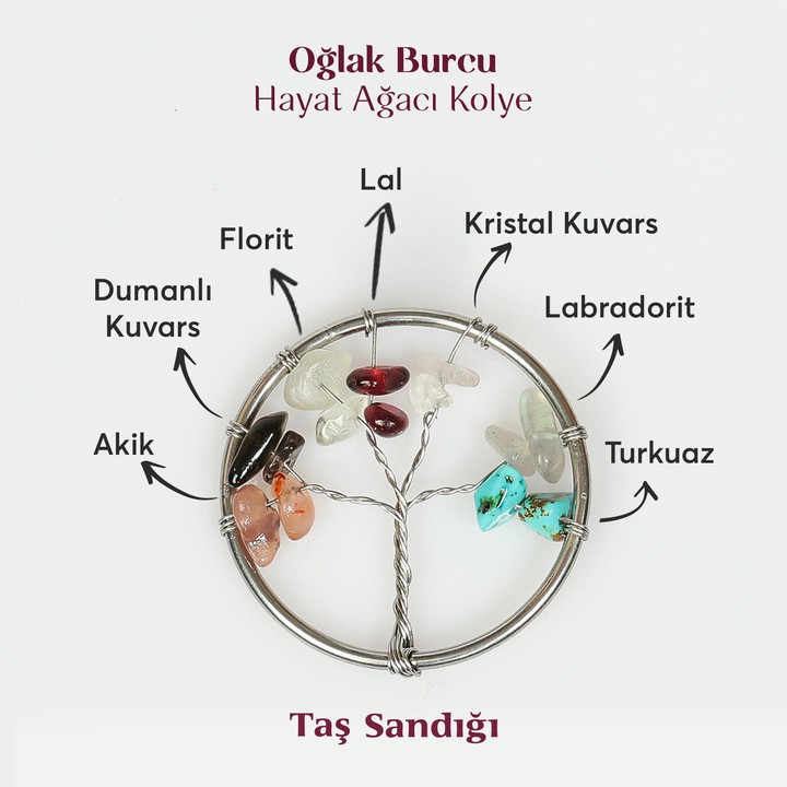 Oğlak Burcu Hayat Ağacı Kolye - Paslanmaz Çelik